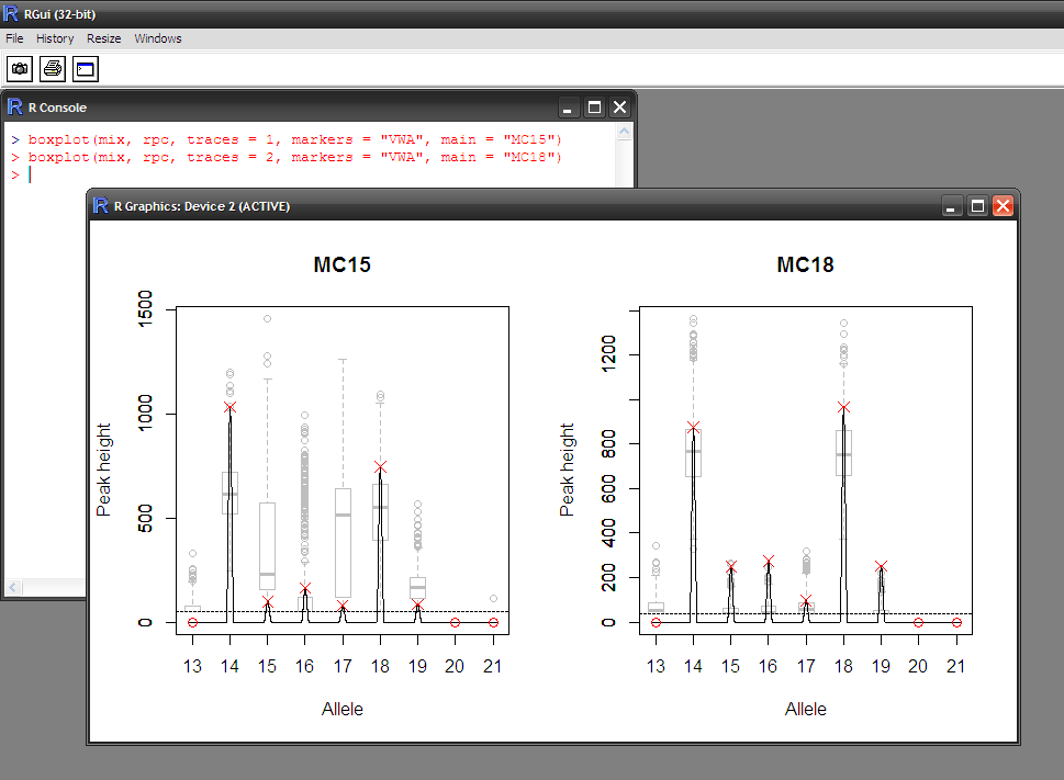 Screenshot of DNAmixtures in the R GUI